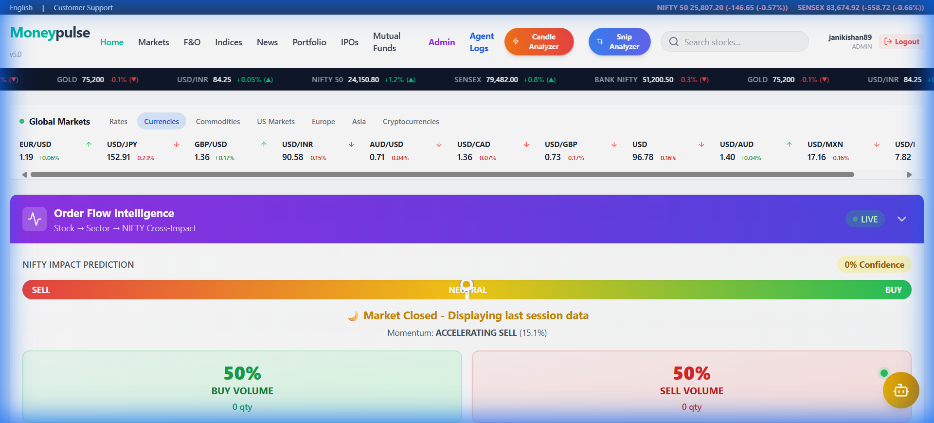 MoneyPulse Dashboard